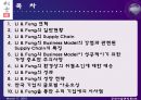 [공급사슬 관리론] Li&Fung 기업조사 (리앤펑 Li&Fung Case Discussion).ppt 2페이지