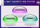 [공급사슬 관리론] Li&Fung 기업조사 (리앤펑 Li&Fung Case Discussion).ppt 12페이지