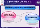 [공급사슬 관리론] Li&Fung 기업조사 (리앤펑 Li&Fung Case Discussion).ppt 13페이지