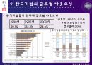 [공급사슬 관리론] Li&Fung 기업조사 (리앤펑 Li&Fung Case Discussion).ppt 21페이지