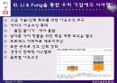 [공급사슬 관리론] Li&Fung 기업조사 (리앤펑 Li&Fung Case Discussion).ppt 23페이지