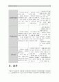 [상담심리학 공통] 정신분석적 상담이론 인간중심적 상담이론 인지상담이론을 비교설명하고 그 결과를 하나의 표로 요약_정신분석적상담이론 인간중심적상담이론 인지상담이론 비교설명표 16페이지