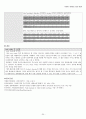 [성인간호학] 크론병 문헌고찰 사례연구 간호과정 Crohn`s disease case study - 문헌고찰, 간호사례 21페이지