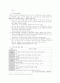 [교육과정] 교육과정을 통한 학습과제 설정 및 달성 방안 연구 - 교육과정 교수학습지도안 미술과 4페이지