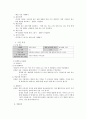 [교육과정] 교육과정을 통한 학습과제 설정 및 달성 방안 연구 - 교육과정 교수학습지도안 미술과 6페이지