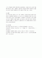 무의식으로 행동하는 것이 무엇인지 살펴보고, 자신이 자주 사용하는 방어기제는 어떤 것이 있으며 이것에 대하여 사례를 들어 설명해 보시오. 8페이지