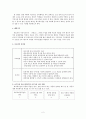 애니메이션의 이해 학습(수업)지도안 - 애니메이션의 개념 및 기법 감상 4페이지