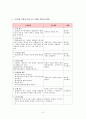 애니메이션의 이해 학습(수업)지도안 - 애니메이션의 개념 및 기법 감상 5페이지
