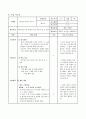 딕과 캐리 모형에 따른 초등학교 6학년 국어교과 수업계획 6학년 1학기 셋째마당 1단원 - 형식을 바꾸어 글쓰기  11페이지