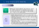 사업타당성 및 기술개발 타당성 분석 (사업 타당성 분석-BMO법, 평가(예시), Sample Worksheet. 사업성 (BMO법) & 기술개발 타당성 분석.ppt 5페이지