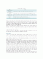 [태권도장] 태권도장의 마케팅과 경영성공전략 [태권도장 경영] 7페이지