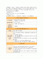 1박 2일 가족여행 레크리에이션 프로그램 계획안 2페이지
