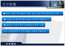 위생기구의 개요 .pptx 4페이지
