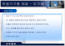 위생기구의 개요 .pptx 10페이지