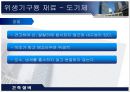 위생기구의 개요 .pptx 12페이지