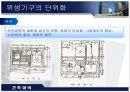 위생기구의 개요 .pptx 21페이지