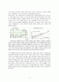 [사회과학] [녹색 성장] 녹색 성장 개념, 녹색성장 배경, 녹색성장 현황, 올바른 4페이지