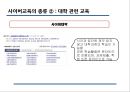 [사이버교육] 사이버교육의 현황, 사이버교육의 개념, 사이버교육의 종류, 10페이지