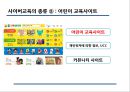 [사이버교육] 사이버교육의 현황, 사이버교육의 개념, 사이버교육의 종류, 13페이지