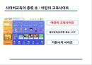 [사이버교육] 사이버교육의 현황, 사이버교육의 개념, 사이버교육의 종류, 14페이지