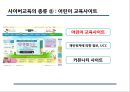 [사이버교육] 사이버교육의 현황, 사이버교육의 개념, 사이버교육의 종류, 15페이지