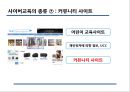 [사이버교육] 사이버교육의 현황, 사이버교육의 개념, 사이버교육의 종류, 18페이지