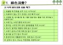 [녹색소비] 녹색소비의 개념, 중국과 한국의 소비 비교, 일상생활에서의 6페이지