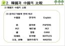 [녹색소비] 녹색소비의 개념, 중국과 한국의 소비 비교, 일상생활에서의 13페이지