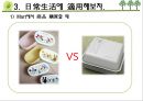 [녹색소비] 녹색소비의 개념, 중국과 한국의 소비 비교, 일상생활에서의 16페이지