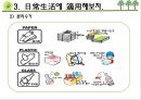 [녹색소비] 녹색소비의 개념, 중국과 한국의 소비 비교, 일상생활에서의 17페이지