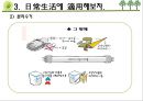 [녹색소비] 녹색소비의 개념, 중국과 한국의 소비 비교, 일상생활에서의 20페이지