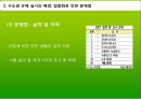 [수도권 규제] 수도권 규제의 배경, 수도권 규제정책 현황, 수도권 규제 8페이지