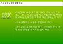 [수도권 규제] 수도권 규제의 배경, 수도권 규제정책 현황, 수도권 규제 11페이지