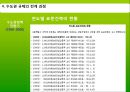 [수도권 규제] 수도권 규제의 배경, 수도권 규제정책 현황, 수도권 규제 18페이지