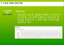 [수도권 규제] 수도권 규제의 배경, 수도권 규제정책 현황, 수도권 규제 19페이지