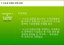 [수도권 규제] 수도권 규제의 배경, 수도권 규제정책 현황, 수도권 규제 21페이지