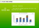 [수도권 규제] 수도권 규제의 배경, 수도권 규제정책 현황, 수도권 규제 27페이지