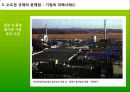 [수도권 규제] 수도권 규제의 배경, 수도권 규제정책 현황, 수도권 규제 36페이지