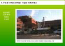 [수도권 규제] 수도권 규제의 배경, 수도권 규제정책 현황, 수도권 규제 37페이지