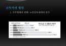 [노인복지] 외로운 죽음 노인 고독사 - 노인의 고독사 문제 현황, 독사 문제 원인, 고독사의 문제점, 전망.pptx 5페이지