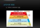 [노인복지] 외로운 죽음 노인 고독사 - 노인의 고독사 문제 현황, 독사 문제 원인, 고독사의 문제점, 전망.pptx 7페이지
