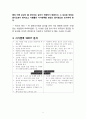 서가앤쿡 마케팅 사례전략분석과 서가앤쿡 문제점분석및 개선방안 제안 6페이지