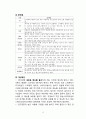 서가앤쿡 마케팅 사례전략분석과 서가앤쿡 문제점분석및 개선방안 제안 12페이지