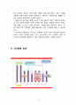 서가앤쿡 마케팅 사례전략분석과 서가앤쿡 문제점분석및 개선방안 제안 13페이지