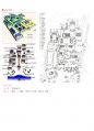 한국 조선시대 조경 - 별서정원 3페이지