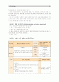 [보건교육A형 4학년]초중고학생의 게임중독증에 대한 보건교육 - [그린의 PRECEDE-PROCEED모형]을 적용 10페이지