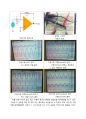 [전자전기설계실험 03] 07주차 (결과) 연산 증폭기 & 다이오드 (Operational Amplifier & Diode) : OP-Amp 와 Diode를 사용하여 미분기 및 적분기, OP-Amp Comparator, Active Peak Detector를 설계 및 특징 9페이지