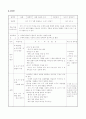 미술과 교수 학습 계획서 (국사와 미술의 연계) [도자기 만들기 지도방법] 6페이지