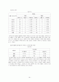 뉴스의 세계화[국제간 뉴스 시스템] 36페이지