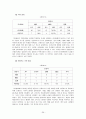 뉴스의 세계화[국제간 뉴스 시스템] 39페이지